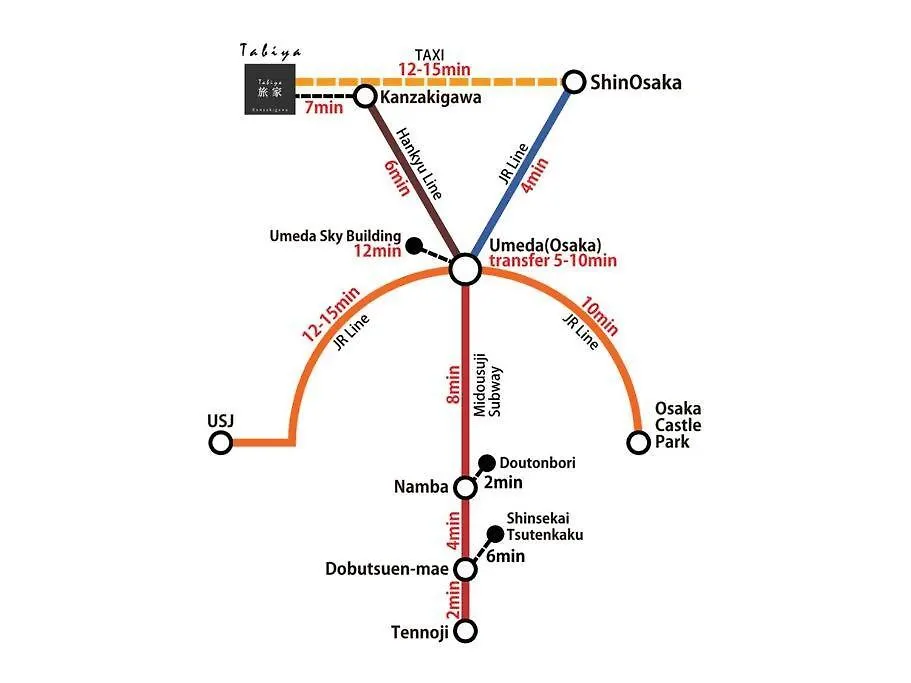Апартаменты 旅家 Kanzakigawa Осака